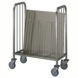 Electrolux Professional 1 Taraflı Tabak Arabası, 150 Tabaklık, Yükseklik=935 Mm PTR150H Electrolux Professional 1 Taraflı Tabak Arabası, 150 Tabaklık, Yükseklik=935 Mm PTR150H