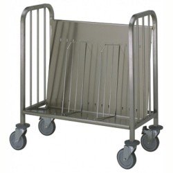 Electrolux Professional 1 Taraflı Tabak Arabası, 150 Tabaklık, Yükseklik=835 Mm PTR150 Electrolux Professional 1 Taraflı Tabak Arabası, 150 Tabaklık, Yükseklik=835 Mm PTR150