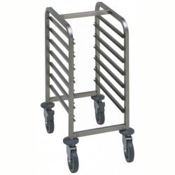 Electrolux Professional Gn Küvet Arabası, 7xgn1/1, Alçak Tip, Yükseklik=830mm CTR71 Electrolux Professional Gn Küvet Arabası, 7xgn1/1, Alçak Tip, Yükseklik=830mm CTR71