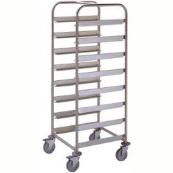 Electrolux Professional Bulaşık Sepet Arabası, 8 Sepetlik DRT8 Electrolux Professional Bulaşık Sepet Arabası, 8 Sepetlik DRT8