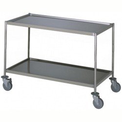 Electrolux Professional 2 Katlı Servis Arabası 1200 Mm STR122 Electrolux Professional 2 Katlı Servis Arabası 1200 Mm STR122