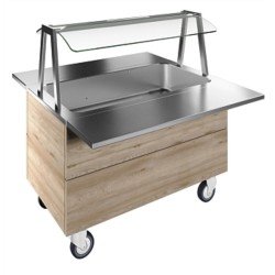 Electrolux Professional Raf, İki Adet Paslanmaz Çelik Tepsi Kaydırma, Y=750 Mm F10C3KW02S