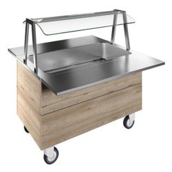 Electrolux Professional Üst Raf Ve İki Adet Paslanmaz Çelik Tepsi Kaydırma, Y=750 Mm F03H3KW02S Electrolux Professional Üst Raf Ve İki Adet Paslanmaz Çelik Tepsi Kaydırma, Y=750 Mm F03H3KW02S