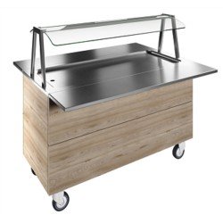 Electrolux Professional Aydınlatmalı Üst Raf Ve İki Adet Paslanmaz Çelik Tepsi Kaydırma, Y= 900 Mm F14C4AW02S Electrolux Professional Aydınlatmalı Üst Raf Ve İki Adet Paslanmaz Çelik Tepsi Kaydırma, Y= 900 Mm F14C4AW02S
