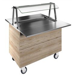 Electrolux Professional Aydınlatmalı Üst Raf Ve İki Adet Paslanmaz Çelik Tepsi Kaydırma, Y= 900 Mm F14C3AW02S Electrolux Professional Aydınlatmalı Üst Raf Ve İki Adet Paslanmaz Çelik Tepsi Kaydırma, Y= 900 Mm F14C3AW02S