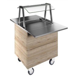 Electrolux Professional Aydınlatmalı Üst Raf Ve İki Adet Paslanmaz Çelik Tepsi Kaydırma, Y= 900 Mm F14C2AW02S Electrolux Professional Aydınlatmalı Üst Raf Ve İki Adet Paslanmaz Çelik Tepsi Kaydırma, Y= 900 Mm F14C2AW02S