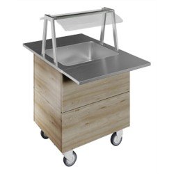 Electrolux Professional Üst Raf, İki Adet Paslanmaz Çelik Tepsi Kaydırma, Y=900 Mm F11C2AW02S Electrolux Professional Üst Raf, İki Adet Paslanmaz Çelik Tepsi Kaydırma, Y=900 Mm F11C2AW02S