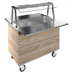 Electrolux Professional Servis Rafı Ve Paslanmaz Çelik Tepsi Kaydırma, Y= 900 Mm F03H3AW04S Electrolux Professional Servis Rafı Ve Paslanmaz Çelik Tepsi Kaydırma, Y= 900 Mm F03H3AW04S