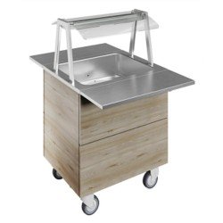 Electrolux Professional Servis Rafı Ve Paslanmaz Çelik Tepsi Kaydırma, Y= 900 Mm F03H2AW04S Electrolux Professional Servis Rafı Ve Paslanmaz Çelik Tepsi Kaydırma, Y= 900 Mm F03H2AW04S