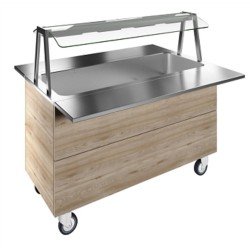 Electrolux Professional Lambalı Servis Rafı Ve Paslanmaz Çelik Tepsi Kaydırma, Y= 900 Mm F01H4AW04S Electrolux Professional Lambalı Servis Rafı Ve Paslanmaz Çelik Tepsi Kaydırma, Y= 900 Mm F01H4AW04S