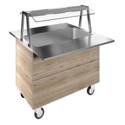 Electrolux Professional Lambalı Servis Rafı Ve Paslanmaz Çelik Tepsi Kaydırma, Y= 900 Mm F01H3AW04S Electrolux Professional Lambalı Servis Rafı Ve Paslanmaz Çelik Tepsi Kaydırma, Y= 900 Mm F01H3AW04S