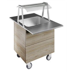 Electrolux Professional Lambalı Servis Rafı Ve Paslanmaz Çelik Tepsi Kaydırma, Y= 900 Mm F01H2AW04S Electrolux Professional Lambalı Servis Rafı Ve Paslanmaz Çelik Tepsi Kaydırma, Y= 900 Mm F01H2AW04S