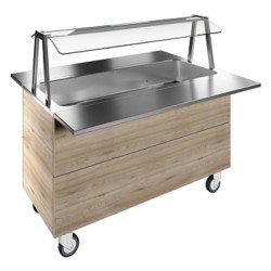 Electrolux Professional Aydınlatmalı Üst Raf Ve Paslanmaz Çelik Tepsi Kaydırma, Y=900 Mm F03H4AW02S Electrolux Professional Aydınlatmalı Üst Raf Ve Paslanmaz Çelik Tepsi Kaydırma, Y=900 Mm F03H4AW02S