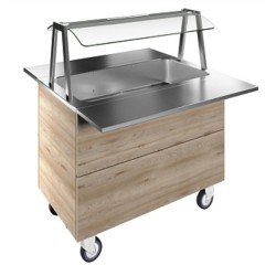 Electrolux Professional Aydınlatmalı Üst Raf Ve Paslanmaz Çelik Tepsi Kaydırma, Y=900 Mm F03H3AW02S Electrolux Professional Aydınlatmalı Üst Raf Ve Paslanmaz Çelik Tepsi Kaydırma, Y=900 Mm F03H3AW02S