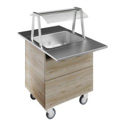 Electrolux Professional Aydınlatmalı Üst Raf Ve Paslanmaz Çelik Tepsi Kaydırma, Y=900 Mm F03H2AW02S Electrolux Professional Aydınlatmalı Üst Raf Ve Paslanmaz Çelik Tepsi Kaydırma, Y=900 Mm F03H2AW02S