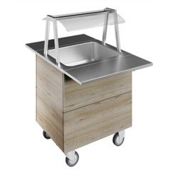 Electrolux Professional Aydınlatmalı Üst Raf Ve Paslanmaz Çelik Tepsi Kaydırma, Y=900 Mm F01H2AW02S Electrolux Professional Aydınlatmalı Üst Raf Ve Paslanmaz Çelik Tepsi Kaydırma, Y=900 Mm F01H2AW02S