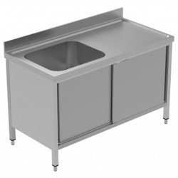 Electrolux Professional Dolaplı Tek Evyeli Tezgah, Evyesi (600x500 Mm), Sağda Damlalıklı, 2 Kayar Kapılı - 1400 Mm, Plus GLG1416DXP Electrolux Professional Dolaplı Tek Evyeli Tezgah, Evyesi (600x500 Mm), Sağda Damlalıklı, 2 Kayar Kapılı - 1400 Mm, Plus GLG1416DXP