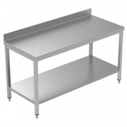 Electrolux Professional Sırtlı Çalışma Tezgahı, Taban Raflı - 1700 Mm, Plus LSGTG1710E Electrolux Professional Sırtlı Çalışma Tezgahı, Taban Raflı - 1700 Mm, Plus LSGTG1710E