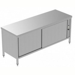 Electrolux Professional Sıcaklık Dolabı, 1 Ara Raf Ve 4 Kayar Kapılı, Fanlı Isıtma, Sırtsız - 2000 Mm, Plus GTCD2000E Electrolux Professional Sıcaklık Dolabı, 1 Ara Raf Ve 4 Kayar Kapılı, Fanlı Isıtma, Sırtsız - 2000 Mm, Plus GTCD2000E