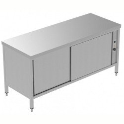 Electrolux Professional Sıcaklık Dolabı, 1 Ara Raf Ve 4 Kayar Kapılı, Fanlı Isıtma, Sırtsız - 1800 Mm, Plus GTCD1800E Electrolux Professional Sıcaklık Dolabı, 1 Ara Raf Ve 4 Kayar Kapılı, Fanlı Isıtma, Sırtsız - 1800 Mm, Plus GTCD1800E