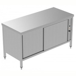 Electrolux Professional Sıcaklık Dolabı, 1 Ara Raf Ve 4 Kayar Kapılı, Fanlı Isıtma, Sırtsız - 1600 Mm, Plus GTCD1600E Electrolux Professional Sıcaklık Dolabı, 1 Ara Raf Ve 4 Kayar Kapılı, Fanlı Isıtma, Sırtsız - 1600 Mm, Plus GTCD1600E