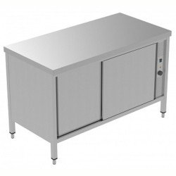 Electrolux Professional Sıcaklık Dolabı, 1 Ara Raf Ve 4 Kayar Kapılı, Fanlı Isıtma, Sırtsız - 1400 Mm, Plus GTCD1400E Electrolux Professional Sıcaklık Dolabı, 1 Ara Raf Ve 4 Kayar Kapılı, Fanlı Isıtma, Sırtsız - 1400 Mm, Plus GTCD1400E