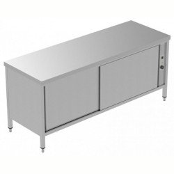 Electrolux Professional Sıcaklık Dolabı, 1 Ara Raf Ve 2 Kayar Kapılı, Fanlı Isıtma, Sırtsız - 2000 Mm, Plus GTC2000E Electrolux Professional Sıcaklık Dolabı, 1 Ara Raf Ve 2 Kayar Kapılı, Fanlı Isıtma, Sırtsız - 2000 Mm, Plus GTC2000E