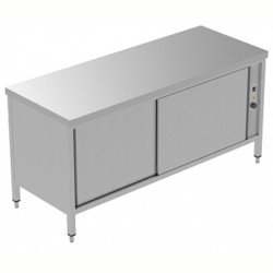 Electrolux Professional Sıcaklık Dolabı, 1 Ara Raf Ve 2 Kayar Kapılı, Fanlı Isıtma, Sırtsız - 1800 Mm, Plus GTC1800E Electrolux Professional Sıcaklık Dolabı, 1 Ara Raf Ve 2 Kayar Kapılı, Fanlı Isıtma, Sırtsız - 1800 Mm, Plus GTC1800E