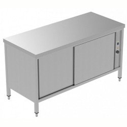 Electrolux Professional Sıcaklık Dolabı, 1 Ara Raf Ve 2 Kayar Kapılı, Fanlı Isıtma, Sırtsız - 1600 Mm, Plus GTC1600E Electrolux Professional Sıcaklık Dolabı, 1 Ara Raf Ve 2 Kayar Kapılı, Fanlı Isıtma, Sırtsız - 1600 Mm, Plus GTC1600E