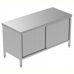 Electrolux Professional İki Taraftan Kapılı (pass-thru) Dolaplı Çalışma Tezgahı, 1 Ara Raflı Ve 4 Kayar Kapılı - 1600 Mm, Plus GTND1600E Electrolux Professional İki Taraftan Kapılı (pass-thru) Dolaplı Çalışma Tezgahı, 1 Ara Raflı Ve 4 Kayar Kapılı - 1600 Mm, Plus GTND1600E