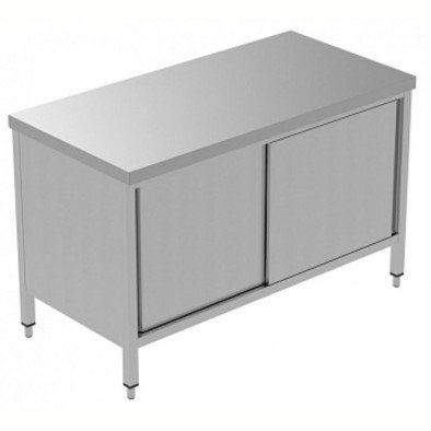 Electrolux Professional İki Taraftan Kapılı (pass-thru) Dolaplı Çalışma Tezgahı, 1 Ara Raflı Ve 4 Kayar Kapılı - 1400 Mm, Plus GTND1400E Electrolux Professional İki Taraftan Kapılı (pass-thru) Dolaplı Çalışma Tezgahı, 1 Ara Raflı Ve 4 Kayar Kapılı - 1400 Mm, Plus GTND1400E