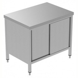 Electrolux Professional İki Taraftan Kapılı (pass-thru) Dolaplı Çalışma Tezgahı, 1 Ara Raflı Ve 4 Kayar Kapılı - 1000 Mm, Plus GTND1000E Electrolux Professional İki Taraftan Kapılı (pass-thru) Dolaplı Çalışma Tezgahı, 1 Ara Raflı Ve 4 Kayar Kapılı - 1000 Mm, Plus GTND1000E