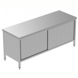 Electrolux Professional Kapılı, Sırtsız - 2000 Mm, Plus GTN2000E Electrolux Professional Kapılı, Sırtsız - 2000 Mm, Plus GTN2000E