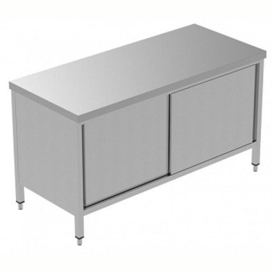 Electrolux Professional Kapılı, Sırtsız - 1600 Mm, Plus GTN1600E Electrolux Professional Kapılı, Sırtsız - 1600 Mm, Plus GTN1600E