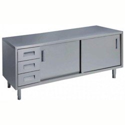 Electrolux Professional Dolaplı Çalışma Tezgahı, Solda 3'lü Çekmeceli, 2 Kayar Kapılı, 2000mm MTA2000SXPN Electrolux Professional Dolaplı Çalışma Tezgahı, Solda 3'lü Çekmeceli, 2 Kayar Kapılı, 2000mm MTA2000SXPN