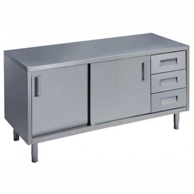 Electrolux Professional Dolaplı Çalışma Tezgahı, Sağda 3'lü Çekmeceli, 2 Kayar Kapılı, 1600mm MTA1600DXPN Electrolux Professional Dolaplı Çalışma Tezgahı, Sağda 3'lü Çekmeceli, 2 Kayar Kapılı, 1600mm MTA1600DXPN