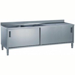 Electrolux Professional Dolaplı 2 Evyeli Tezgah, Evyeler (600x500 Mm), Damlalık Sağ Tarafta, 2 Kayar Kapılı, 2000 Mm MLA2026DXPN Electrolux Professional Dolaplı 2 Evyeli Tezgah, Evyeler (600x500 Mm), Damlalık Sağ Tarafta, 2 Kayar Kapılı, 2000 Mm MLA2026DXPN
