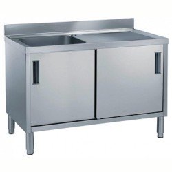 Electrolux Professional Dolaplı 1 Evyeli Tezgah, Evyesi (600x500 Mm), Damlalık Sağ Tarafta, 2 Kayar Kapılı, 1400 Mm MLA1416DXPN Electrolux Professional Dolaplı 1 Evyeli Tezgah, Evyesi (600x500 Mm), Damlalık Sağ Tarafta, 2 Kayar Kapılı, 1400 Mm MLA1416DXPN