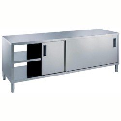 Electrolux Professional Pass-through Dolaplı Çalışma Tezgahı, 1 Raflı Ve 4 Kayar Kapılı, 1800mm MTND1800PN Electrolux Professional Pass-through Dolaplı Çalışma Tezgahı, 1 Raflı Ve 4 Kayar Kapılı, 1800mm MTND1800PN