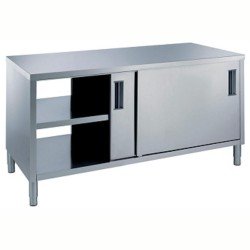 Electrolux Professional Pass-through Dolaplı Çalışma Tezgahı, 1 Raflı Ve 4 Kayar Kapılı, 1400mm MTND1400PN Electrolux Professional Pass-through Dolaplı Çalışma Tezgahı, 1 Raflı Ve 4 Kayar Kapılı, 1400mm MTND1400PN