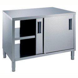 Electrolux Professional Pass-through Dolaplı Çalışma Tezgahı, 1 Raflı Ve 4 Kayar Kapılı, 1000mm MTND1000PN Electrolux Professional Pass-through Dolaplı Çalışma Tezgahı, 1 Raflı Ve 4 Kayar Kapılı, 1000mm MTND1000PN