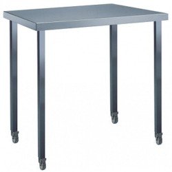 Electrolux Professional Çalışma Tezgahı, Tekerlekli 1000 Mm TG1000MN