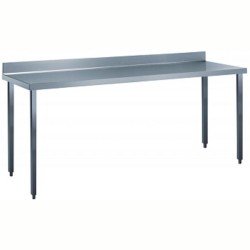 Electrolux Professional Çalışma Tezgahı, Sırtlı 2800 Mm TG2800UN Electrolux Professional Çalışma Tezgahı, Sırtlı 2800 Mm TG2800UN