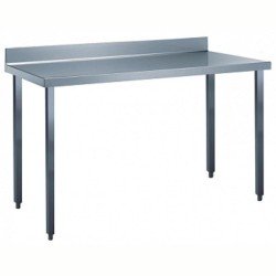 Electrolux Professional Çalışma Tezgahı, Sırtlı 1500 Mm TG1510N Electrolux Professional Çalışma Tezgahı, Sırtlı 1500 Mm TG1510N