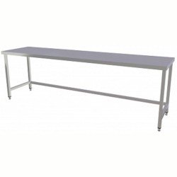 Electrolux Professional Çalışma Tezgahı 2800 Mm TG2800N Electrolux Professional Çalışma Tezgahı 2800 Mm TG2800N