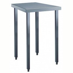 Electrolux Professional Çalışma Tezgahı 600 Mm TG600N Electrolux Professional Çalışma Tezgahı 600 Mm TG600N