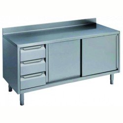 Electrolux Professional Dolaplı Çalışma Tezgahı, Solda 3'lü Çekmece Bloğu Ve Sağda 2 Kayar Kapı, Sırtlı - 1600 Mm NTA1610SXP Electrolux Professional Dolaplı Çalışma Tezgahı, Solda 3'lü Çekmece Bloğu Ve Sağda 2 Kayar Kapı, Sırtlı - 1600 Mm NTA1610SXP