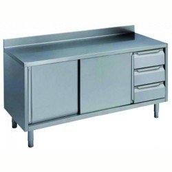 Electrolux Professional Dolaplı Çalışma Tezgahı, Sağda 3'lü Çekmece Bloğu, Solda 2 Kayar Kapı, Sırtlı - 1600 Mm NTA1610DXP Electrolux Professional Dolaplı Çalışma Tezgahı, Sağda 3'lü Çekmece Bloğu, Solda 2 Kayar Kapı, Sırtlı - 1600 Mm NTA1610DXP