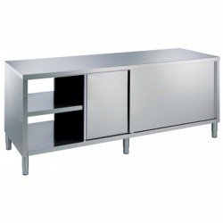 Electrolux Professional İki Taraftan Kapılı (pass-thru) Dolaplı Çalışma Tezgahı, 1 Ara Raflı Ve 4 Kayar Kapılı, (6 Ayaklı) - 1600 Mm TND1600EN Electrolux Professional İki Taraftan Kapılı (pass-thru) Dolaplı Çalışma Tezgahı, 1 Ara Raflı Ve 4 Kayar Kapılı, (6 Ayaklı) - 1600 Mm TND1600EN