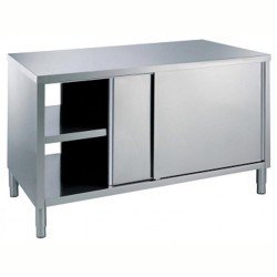 Electrolux Professional İki Taraftan Kapılı (pass-thru) Dolaplı Çalışma Tezgahı, 1 Ara Raflı Ve 4 Kayar Kapılı, (4 Ayaklı) - 1200 Mm TND1200EN Electrolux Professional İki Taraftan Kapılı (pass-thru) Dolaplı Çalışma Tezgahı, 1 Ara Raflı Ve 4 Kayar Kapılı, (4 Ayaklı) - 1200 Mm TND1200EN